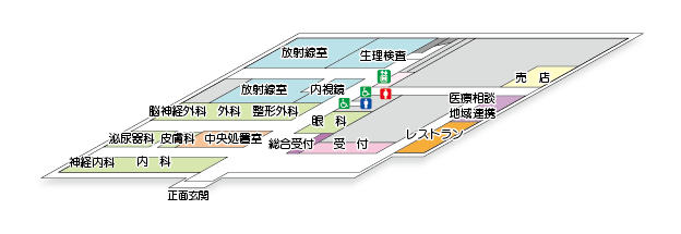 １Ｆ　受付・外来・検査・会計