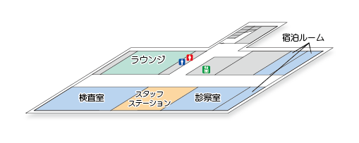 ８Ｆ　人間ドック