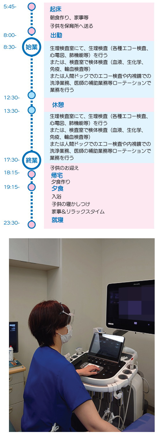 臨床検査技師スケジュール仕事風景