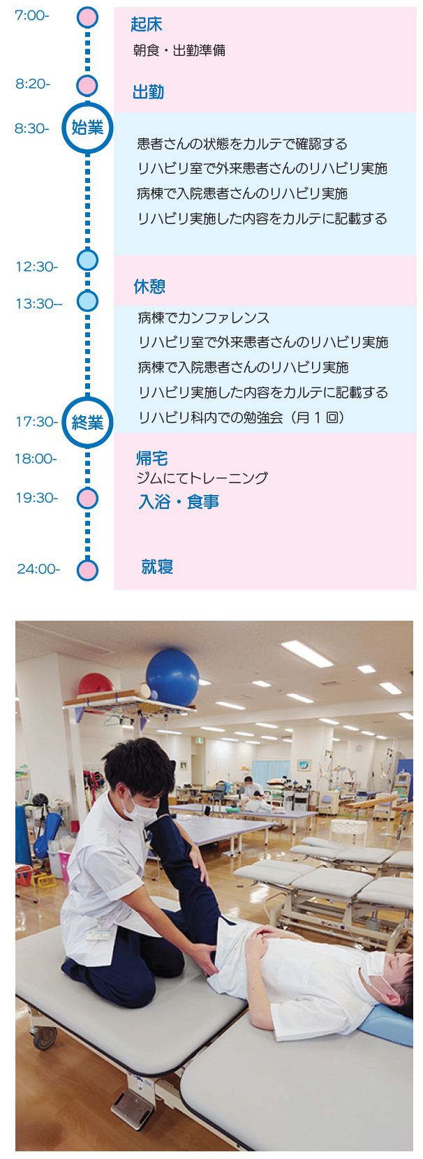 理学療法士スケジュール仕事風景